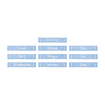 (PRE-ORDER) SEVENTEEN - [YAKUSOKU] 2026 JAPAN FANMEETING MD Muffler Towel