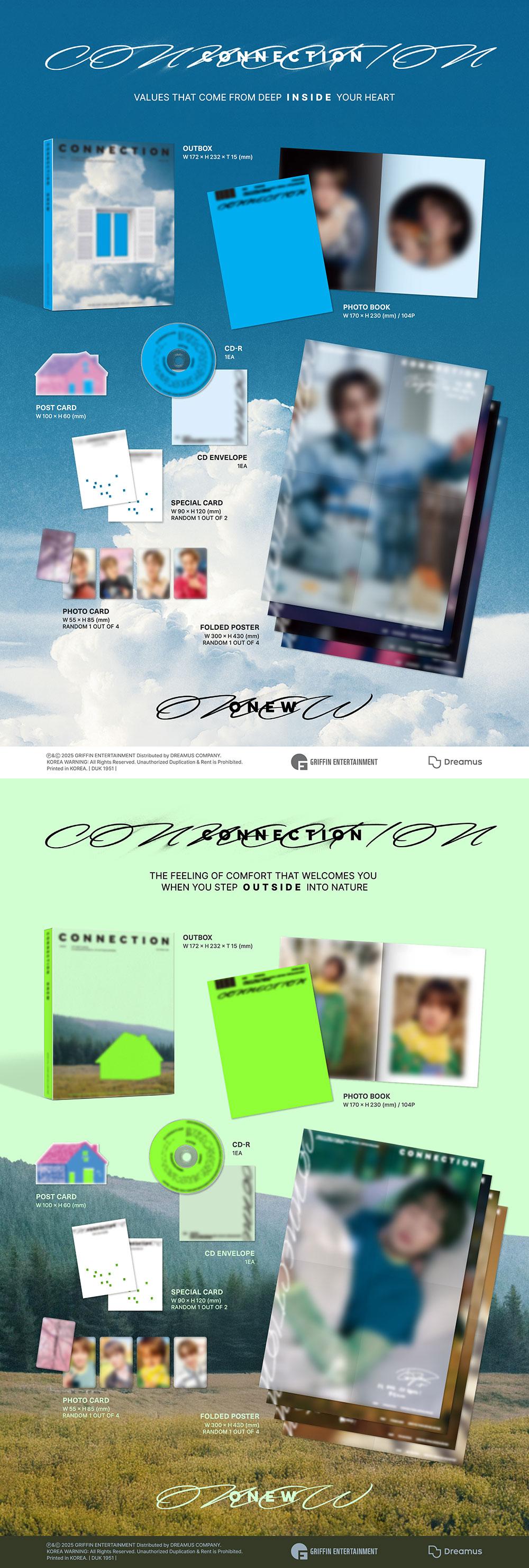 [Detailed information] 1. OUTBOX 2 VERSIONS / W 172 XH 232 XT 15 (mm) (Images vary by version) 2. PHOTO BOOK 2 VERSIONS / ...