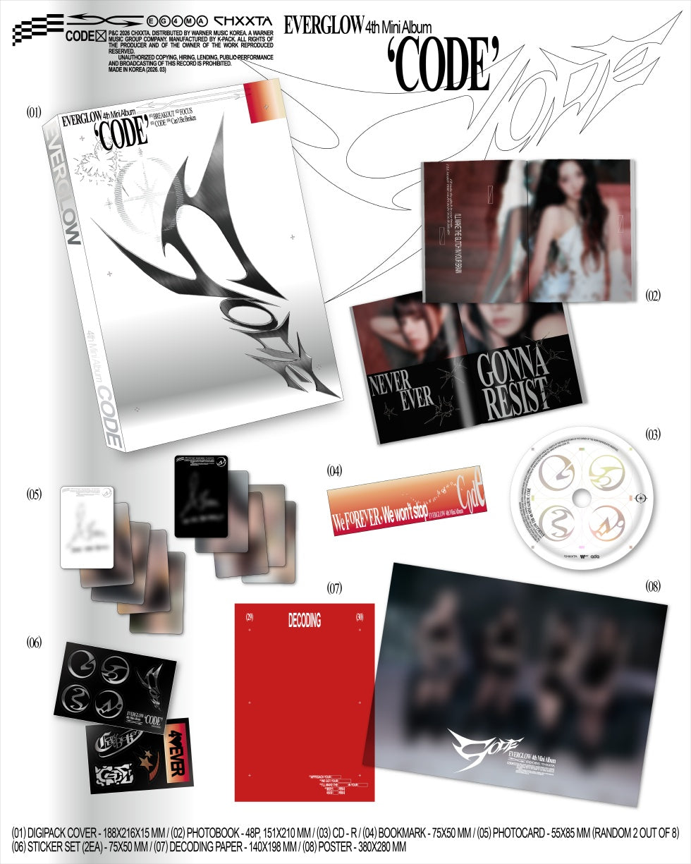 [Album Specifications] Digipak cover / 188*216*15 Photobook 44+4p / 151*210 Grounding poster / 380*280 8 random photocards...