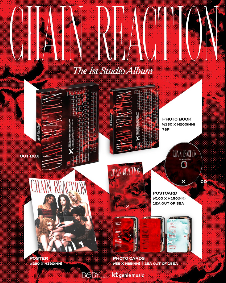 Chain Reaction records 4枚まとめ売り X:IN - [CHAIN REACTION] 1st Album CD Version – kpopalbums.com