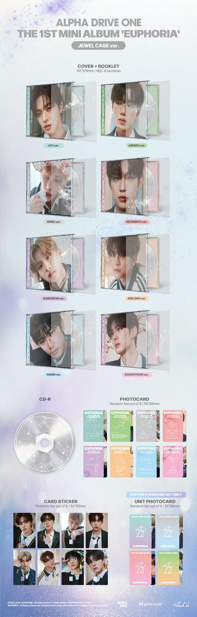 ALPHA DRIVE ONE - [EUPHORIA] 1st Mini Album JEWEL CASE LEO Version