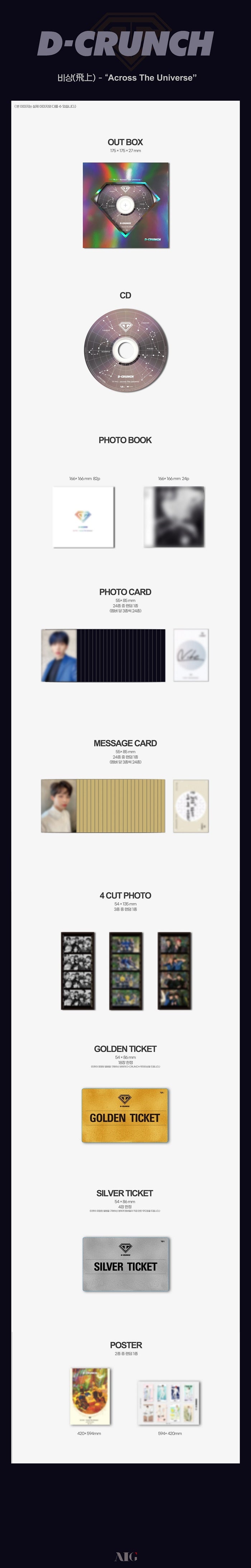 1 CD
1 Photo Book (82, 24 pages)
1 Photo Card
1 Message Card
1 4-cut Photos