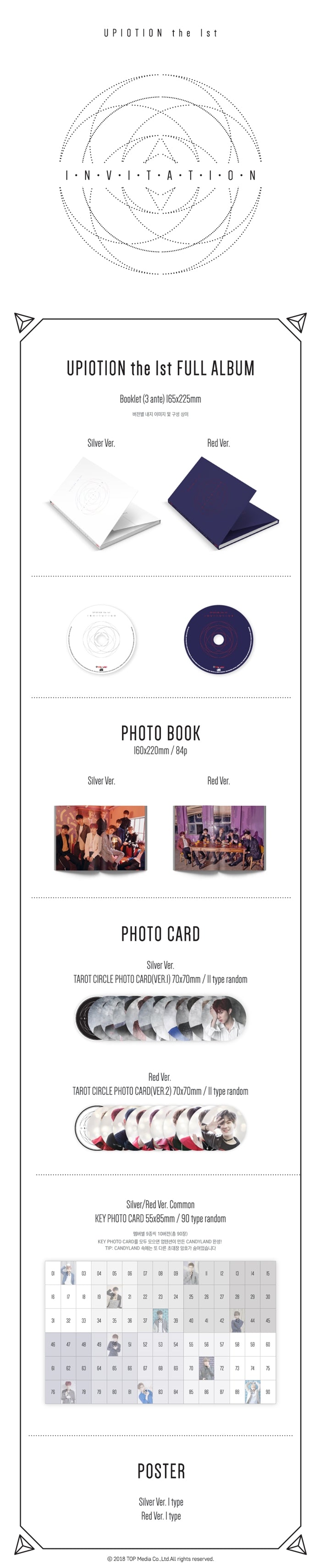 1 CD
1 Booklet
1 Tarot Card
1 Key Photo Card