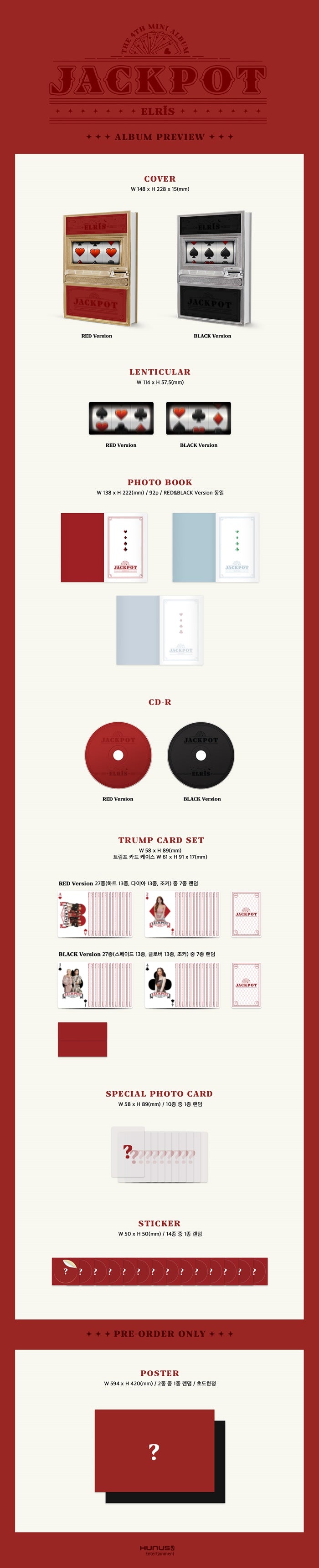 1 CD
1 Photo Book (92 pages)
1 Special Photo Card
1 Sticker
1 Lenticular Card
7 Trump Cards