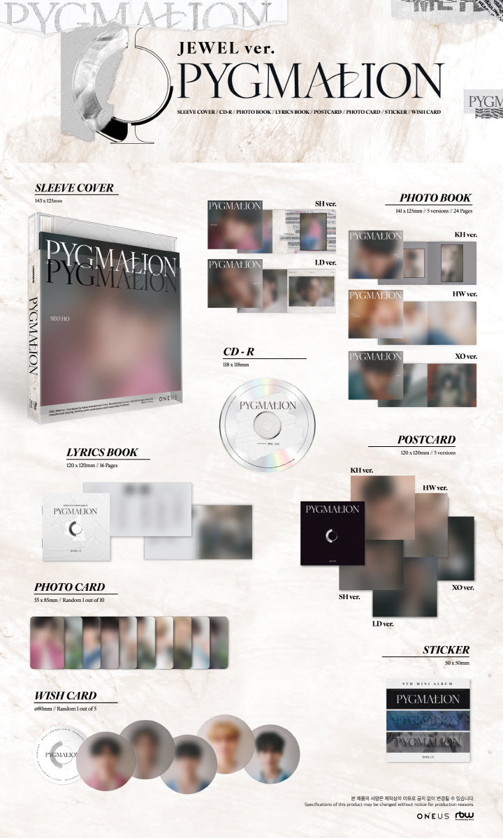 1 CD
1 Photobook (24 pages)
1 Lyrics Book (16 pages)
1 Postcard
1 Photo Card (random out of 10 types)
1 Sticker
1 Wish Car...
