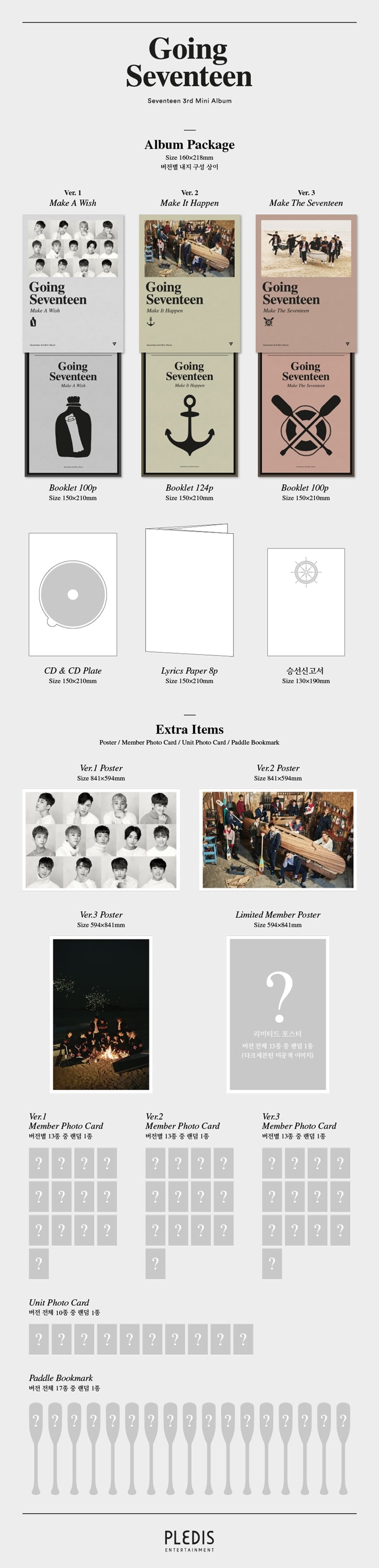 SEVENTEEN - [GOING SEVENTEEN] (3rd Mini Album VER.2 MAKE IT HAPPEN