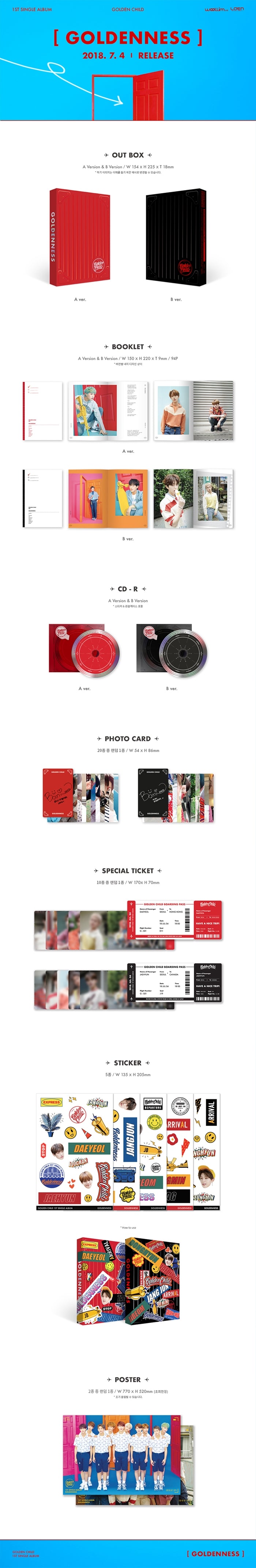 1 CD
1 Booklet (94 pages)
1 Photo Card
1 Special Ticket
5 Stickers
